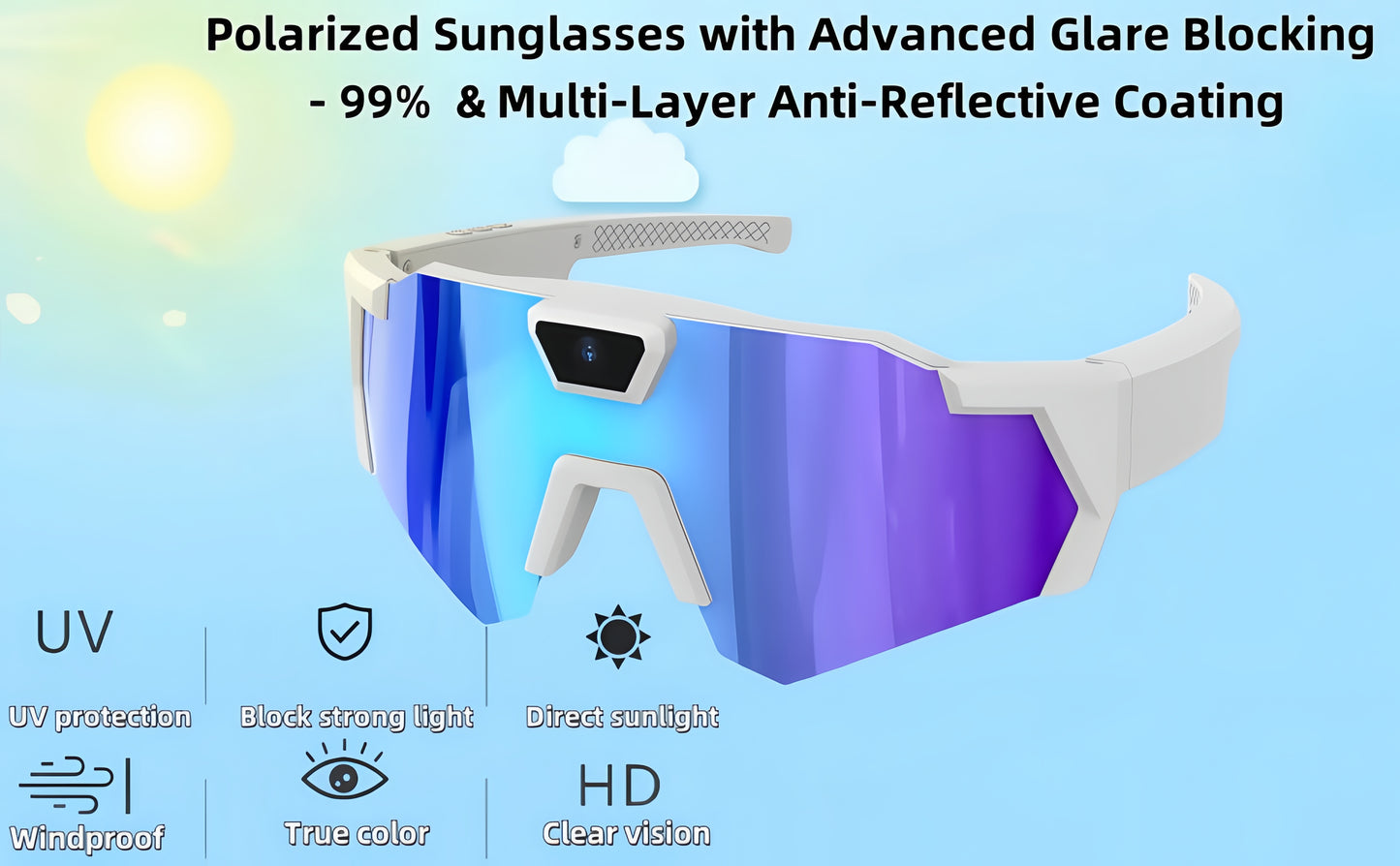 PrimePov™ POV Glasses